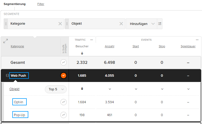 signalize-Events-Opt-In